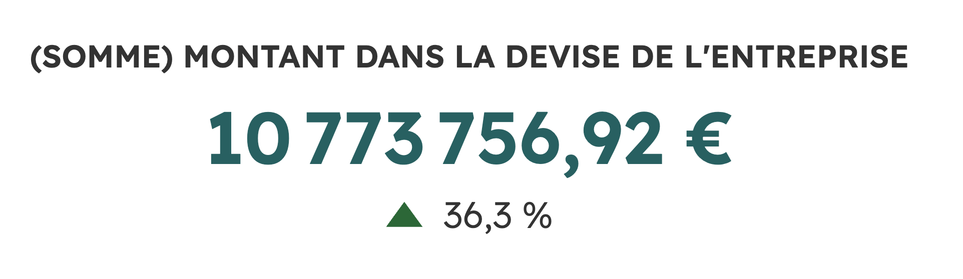 Capture des montants générés par les clients Scalezia
